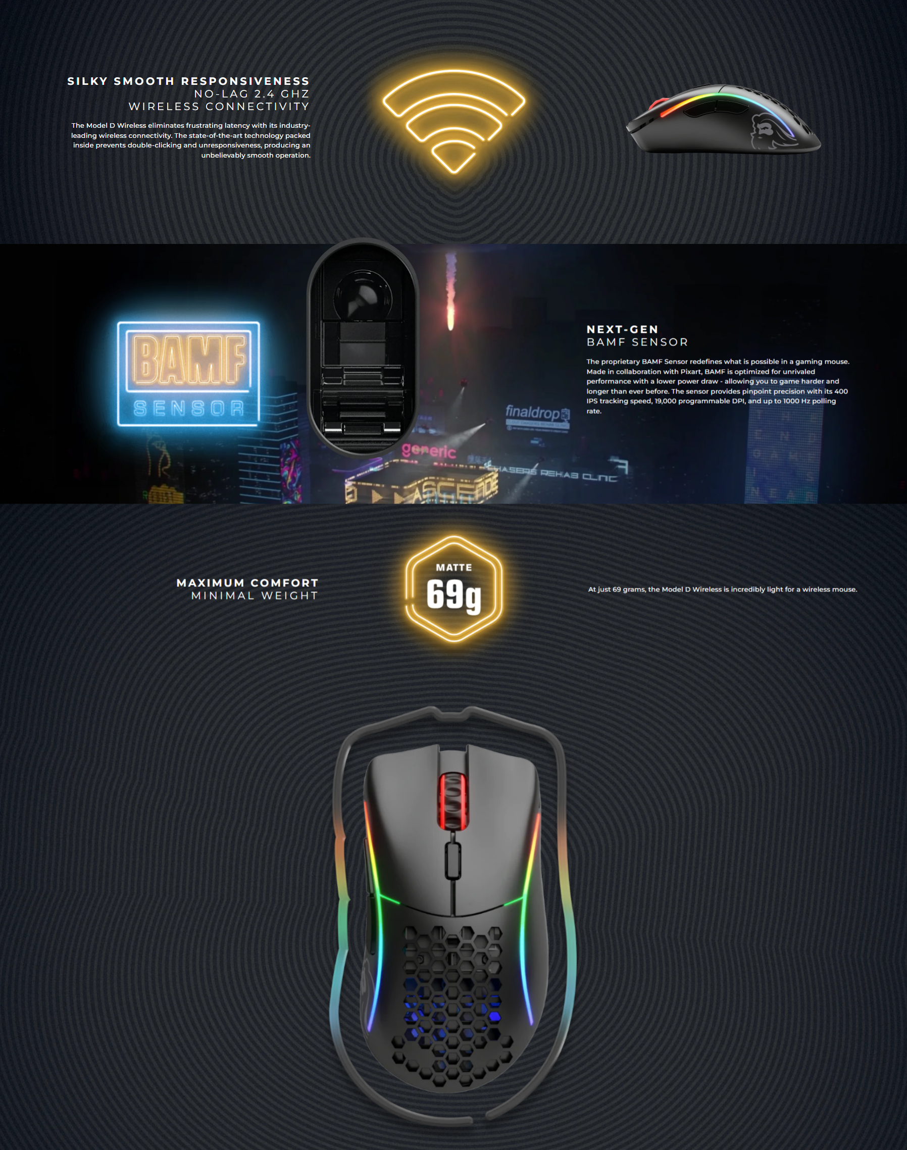 A large marketing image providing additional information about the product Glorious Model D Ergonomic Wireless Gaming Mouse - Matte Black - Additional alt info not provided